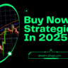 Buy Now Strategies in 2025: Revolutionizing Consumer Finance and E-Commerce