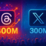 Threads 400 million users, Threads vs X, Threads growth, monthly active users Threads