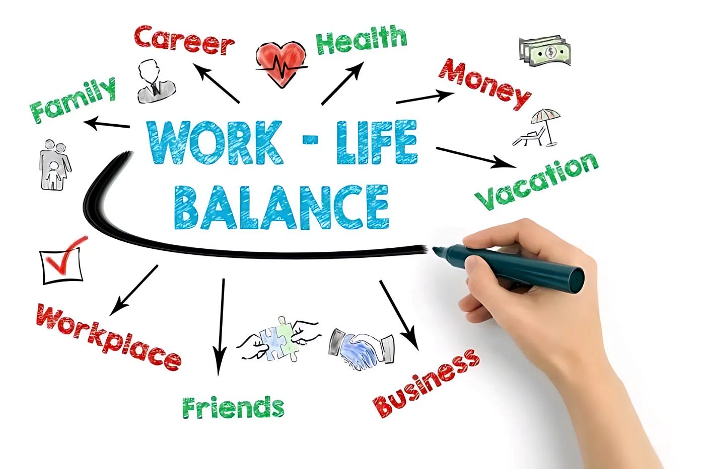 balance work and family life, work-life balance, time management, productivity tips, parenting advice, Mehrublogs