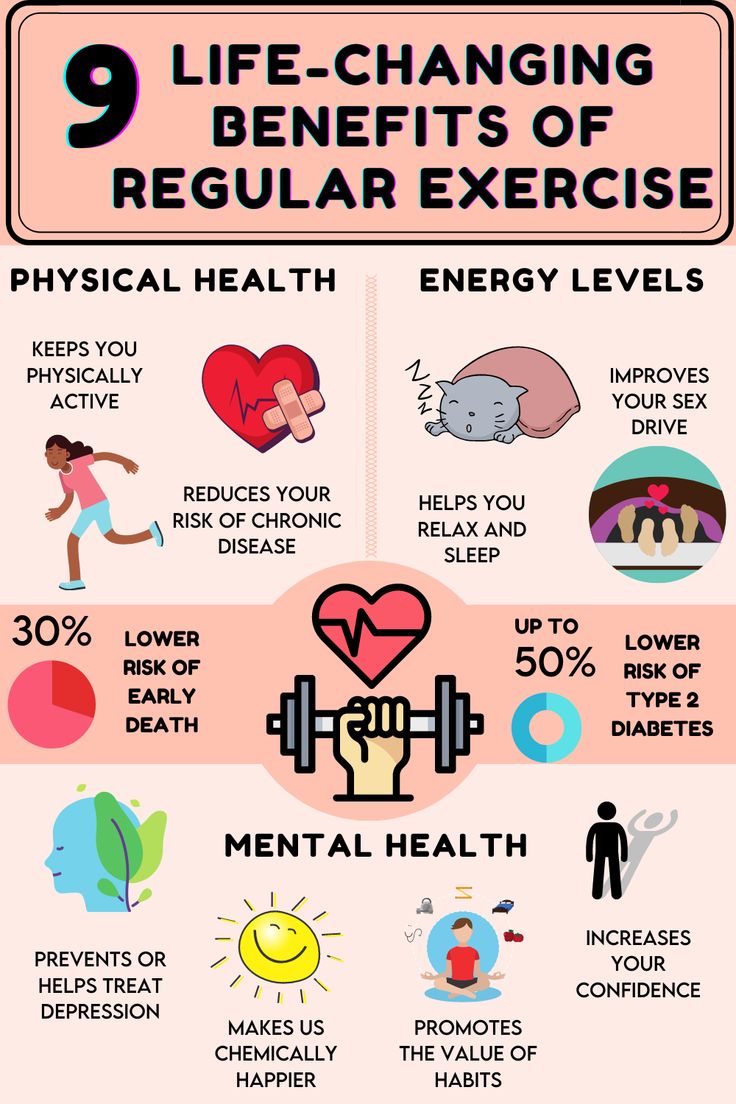 regular exercise for a healthy life, exercise benefits, fitness for health, 2025 wellness