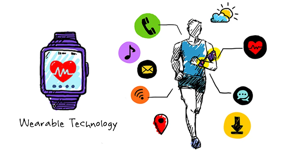 Best Wearable Technology Advancements (2025) 3 wearable technology, wearables 2025, smartwatches, health tracking, AI wearables