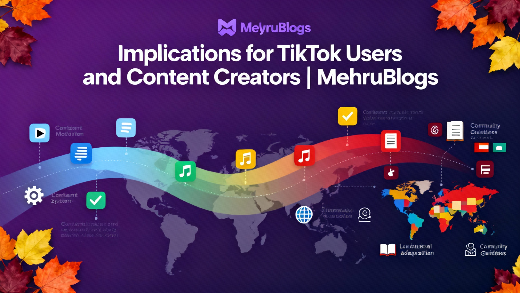 US-China deal, TikTok framework, trade tensions, TikTok security, U.S.-China relations, ByteDance compliance, global economy 2025, data privacy, social media ban, tech innovation