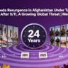Al-Qaeda resurgence Afghanistan, Taliban Al-Qaeda alliance, Saif al-Adel Al-Qaeda leader, TTP activities Afghanistan, ISIS-Khorasan Taliban ties, 9/11 24 years later, global terrorism threat 2025, counterterrorism Afghanistan, Hamza bin Laden, Pakistan security threats