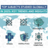 Top Subjects Studied Globally in 2025